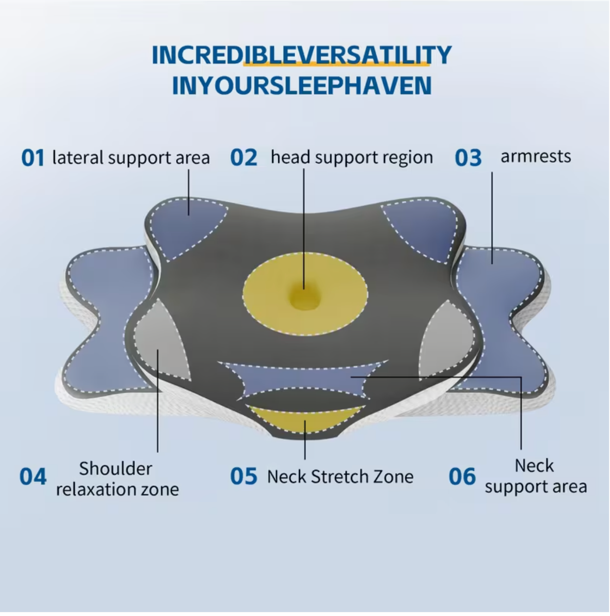 Oreiller Cervical Ergonomique Mémoire de Forme 2 en 1 - Coussin Orthopédique Nuque & Dos, Housse Lavable, 60x40cm