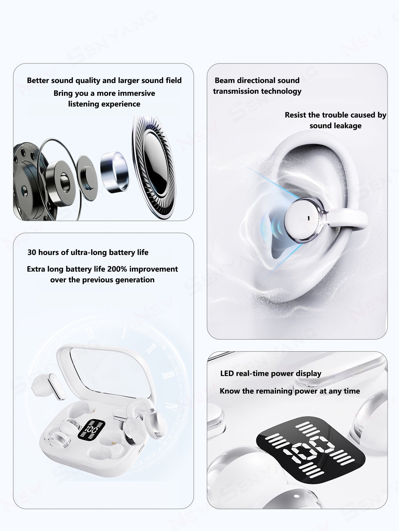 Ecouteurs TWS Sans Fil Senyang 2026 - Hi-Fi, ENC, Clip & Intra-Auriculaire