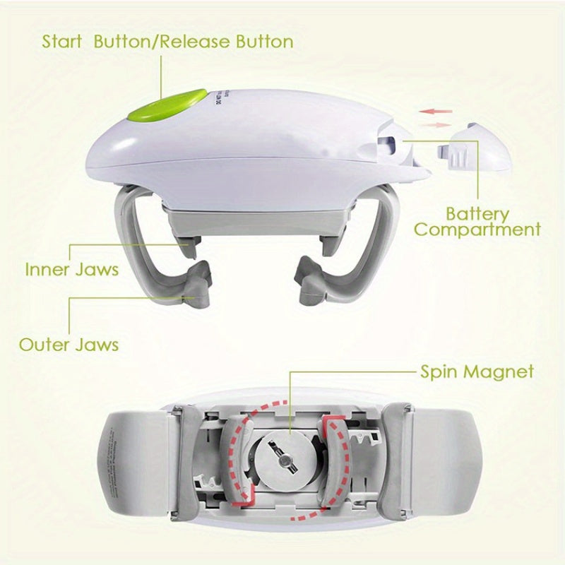 Ouvre-Boîte Électrique Automatique Mains Libres – Durable, Bocaux & Conserves
