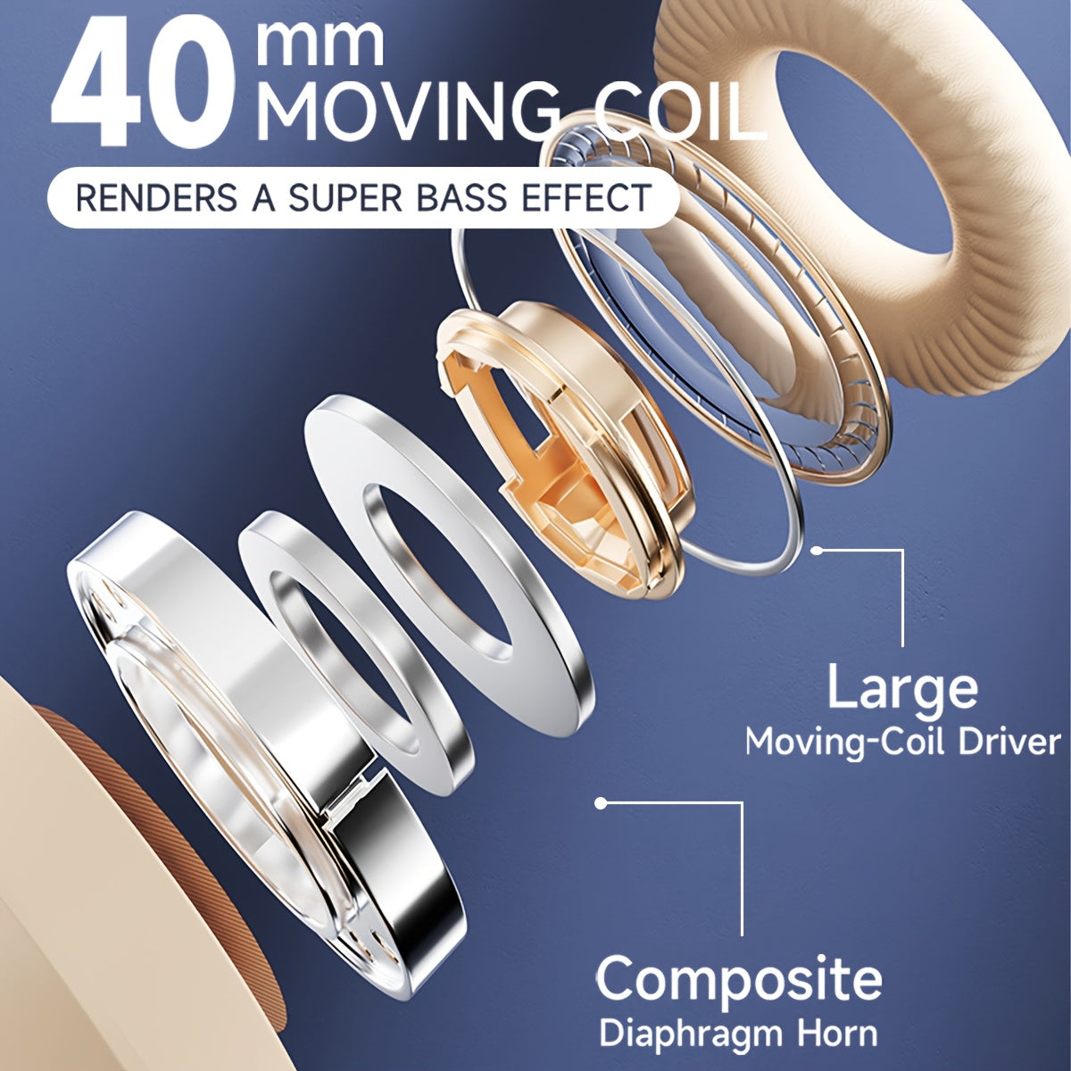 Casque Sans Fil Supra-Auriculaire Pliable – Micro Intégré, Batterie 150mAh & USB-C | Thème Anime & Film | Noir & Beige