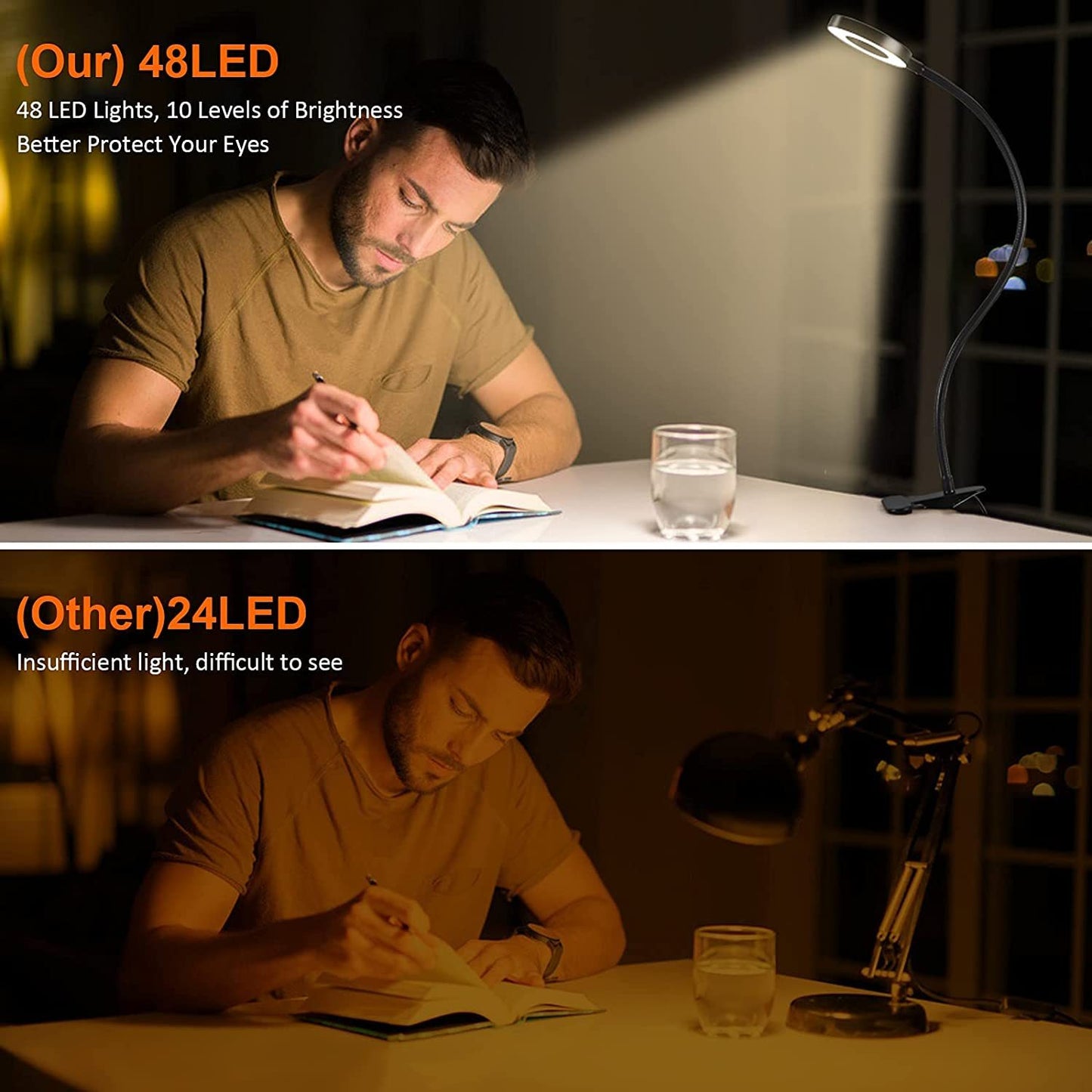 Lampe de bureau LED pince USB - Bras flexible 360° luminosité réglable