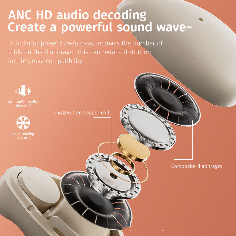 Casque Bluetooth sans fil - Topdecheztop.fr