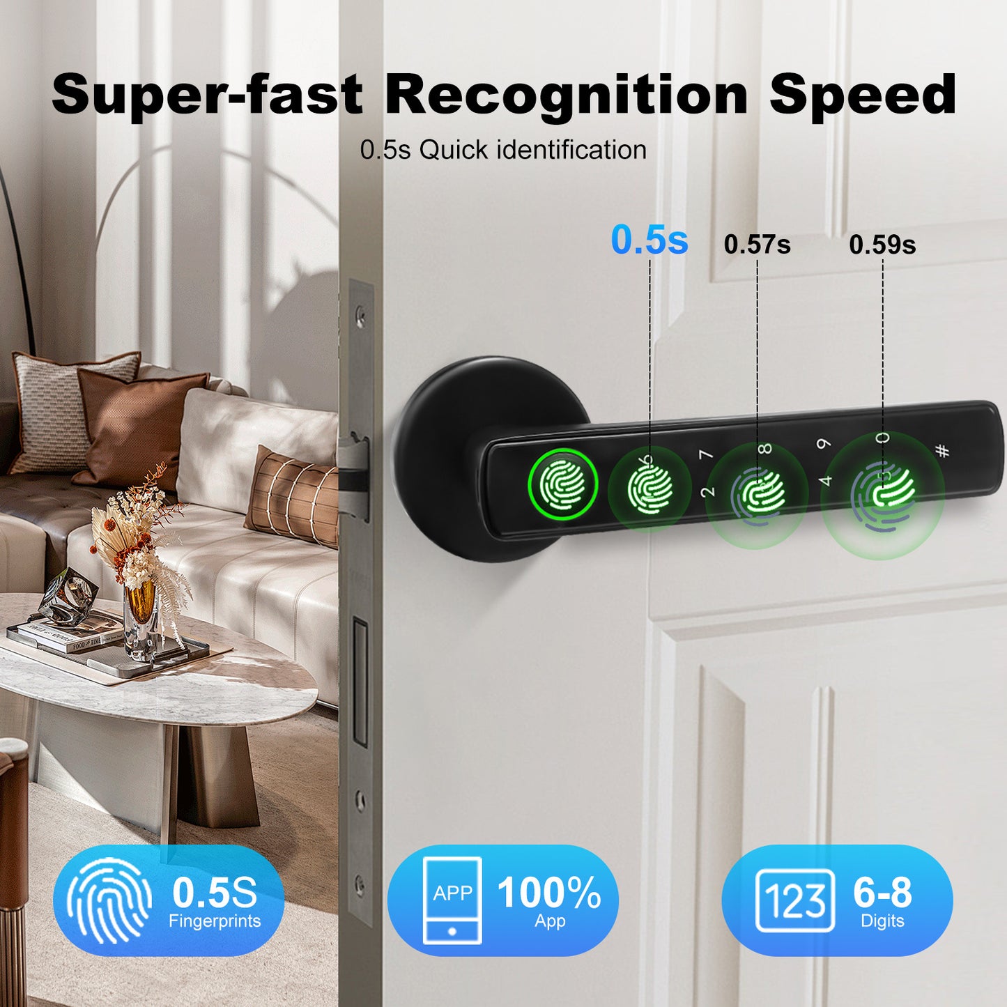 Serrure Connectée Biométrique MANENVARI 4-en-1 – Empreinte Digitale, Application Tuya, Mot de Passe & Clé | Alliage Aluminium