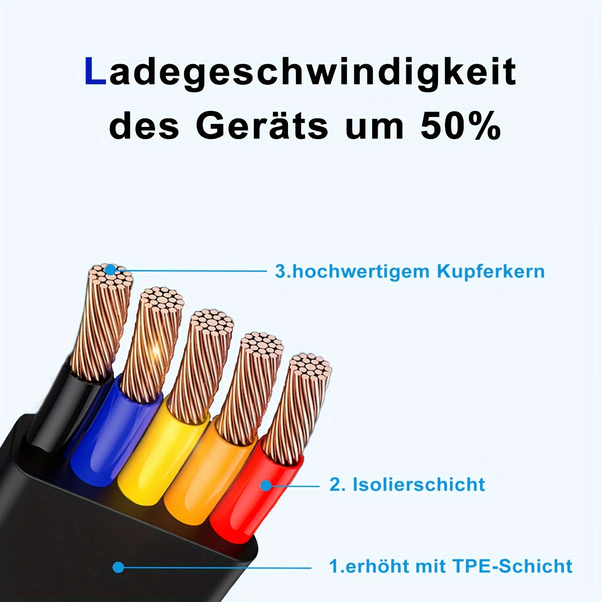 Cable USB 3-en-1 Retractable avec Support Telephone – Charge Rapide 18W, Transfert Donnees, 100cm | 8 Coloris