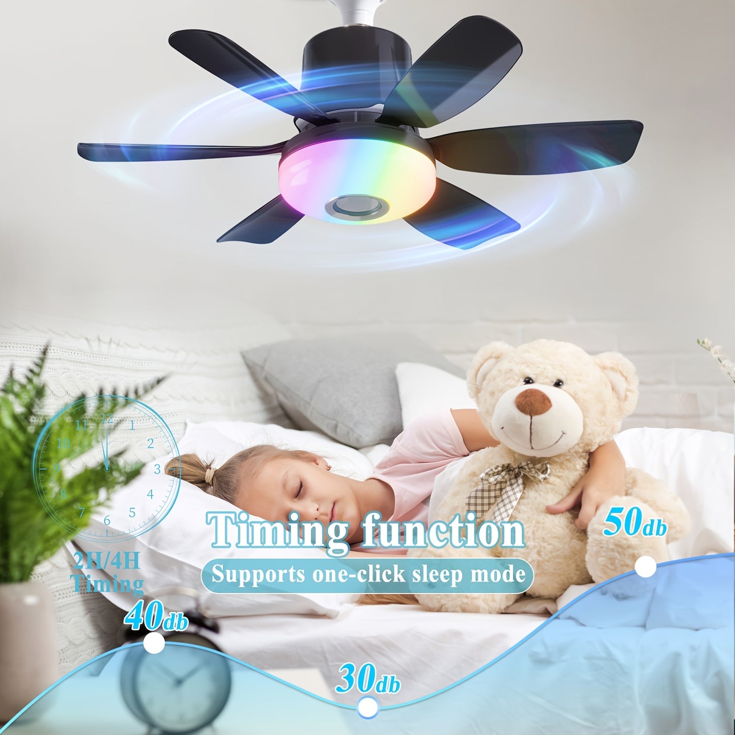 Ventilateur de plafond intelligent 3 en 1 - Topdecheztop.fr