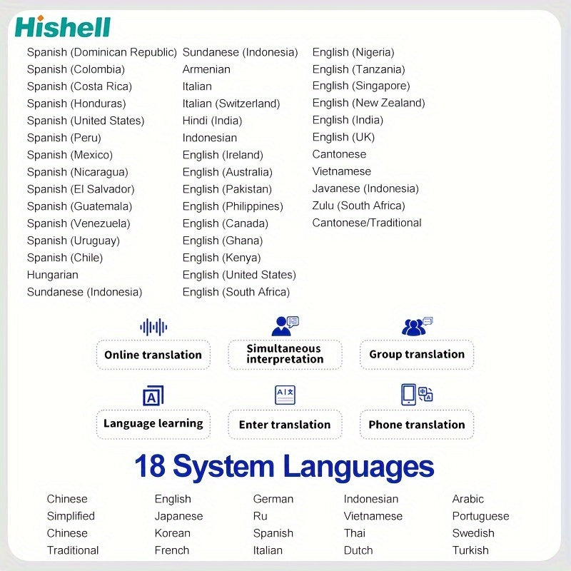 Traducteur Vocal Bidirectionnel Hishell - 138 Langues, Hors Ligne, Ecran Tactile HD 2 pouces, WiFi, USB-C