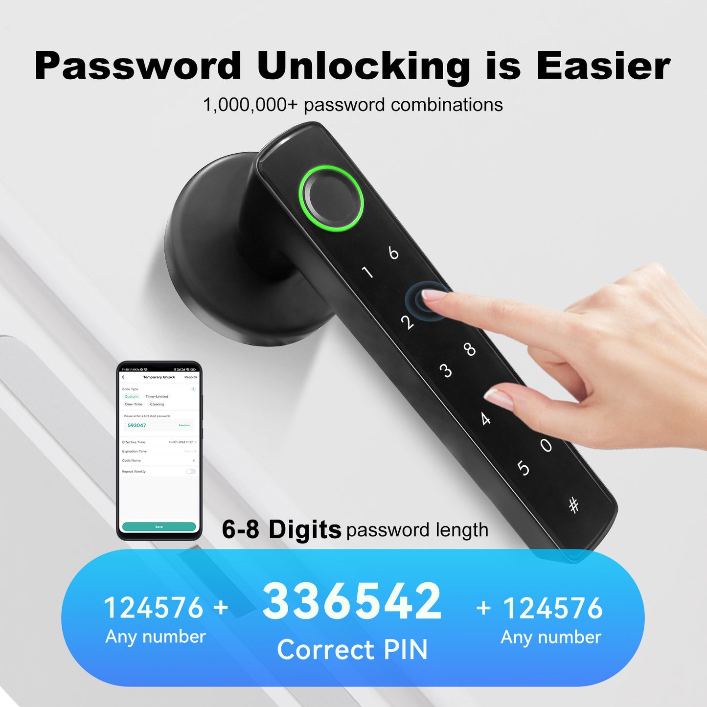 Serrure Connectée Biométrique MANENVARI 4-en-1 – Empreinte Digitale, Application Tuya, Mot de Passe & Clé | Alliage Aluminium