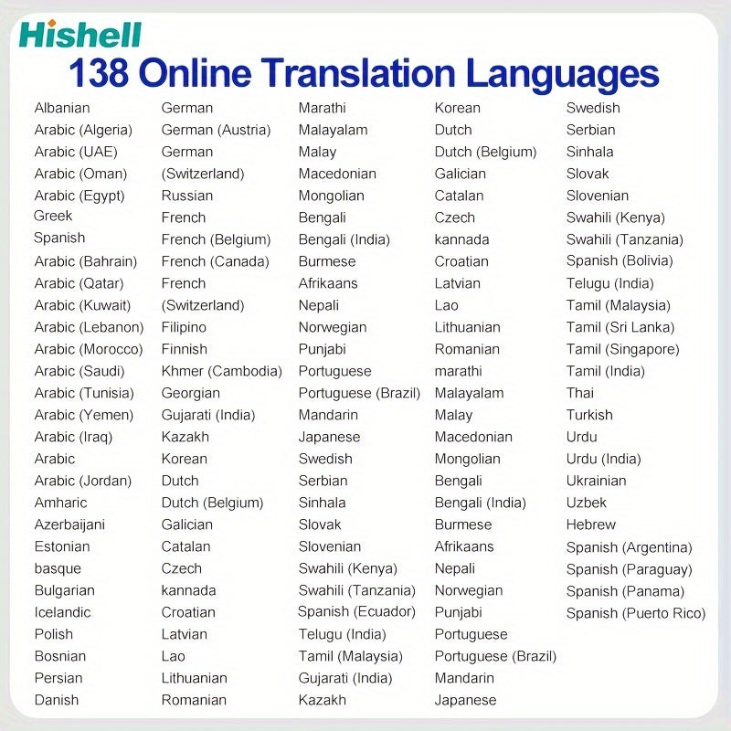 Traducteur Vocal Bidirectionnel Hishell - 138 Langues, Hors Ligne, Ecran Tactile HD 2 pouces, WiFi, USB-C