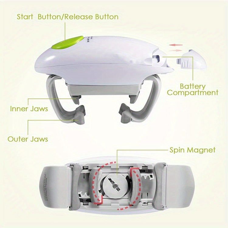Ouvre-Boîte Électrique Automatique Mains Libres – Durable, Bocaux & Conserves
