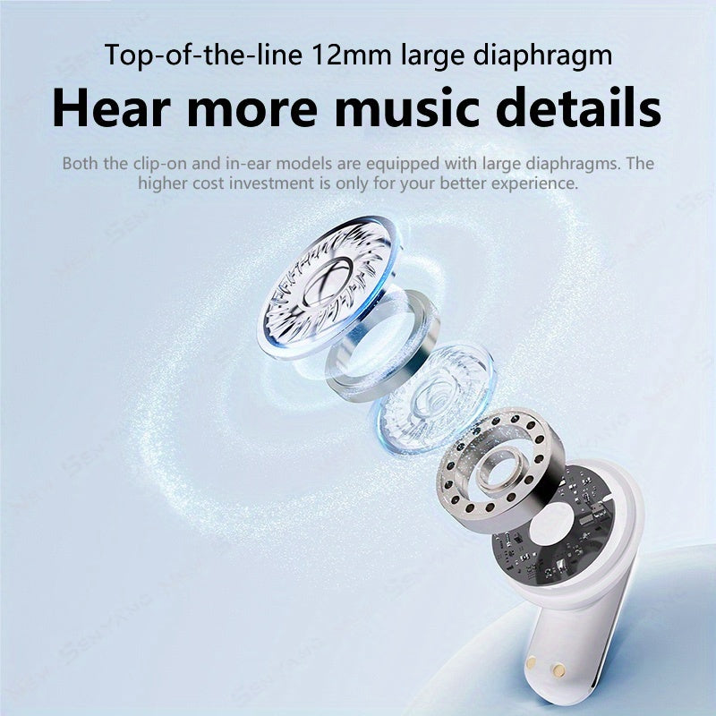 Ecouteurs TWS Sans Fil Senyang 2026 - Hi-Fi, ENC, Clip & Intra-Auriculaire