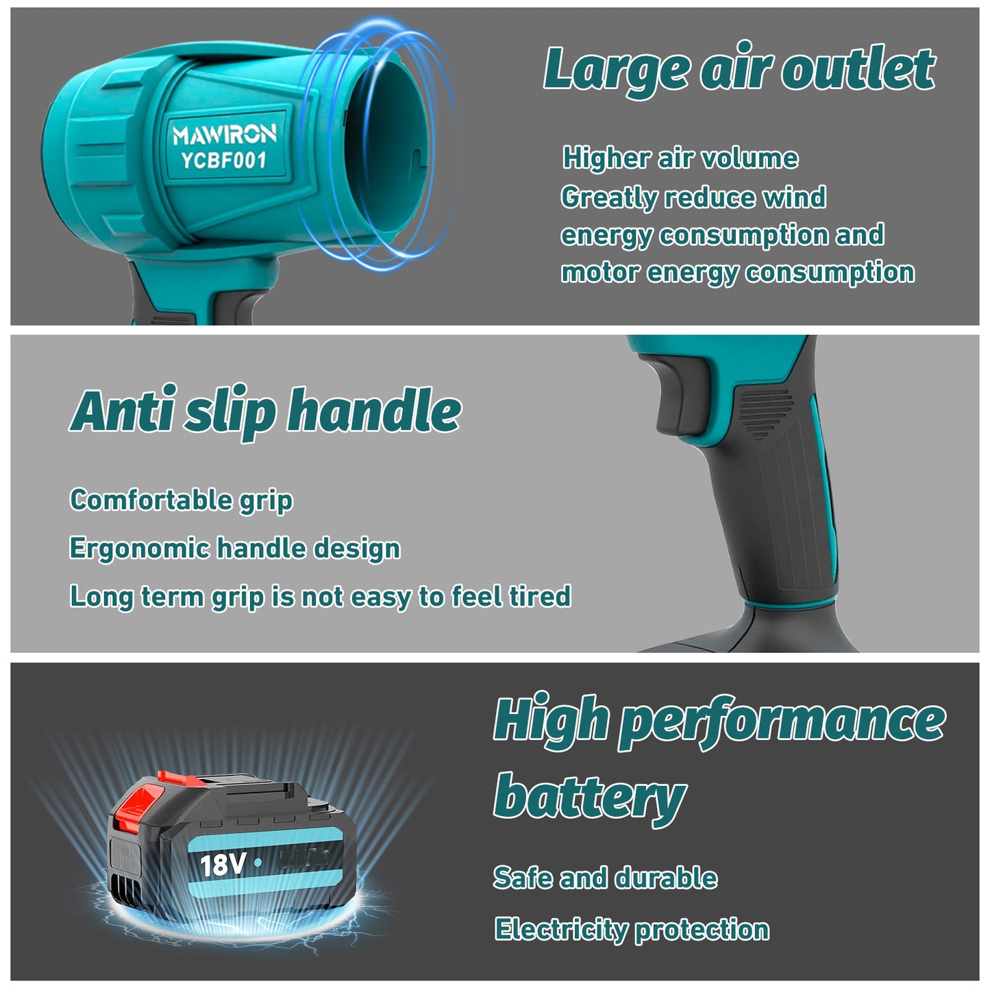 Souffleur de feuilles sans fil portable - Compatible batteries Makita, nettoyage terrasse et voiture