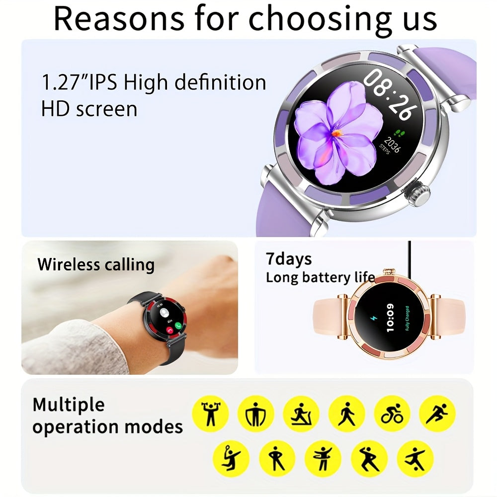 Montre intelligente avec capacités d'appel sans fil - Topdecheztop.fr