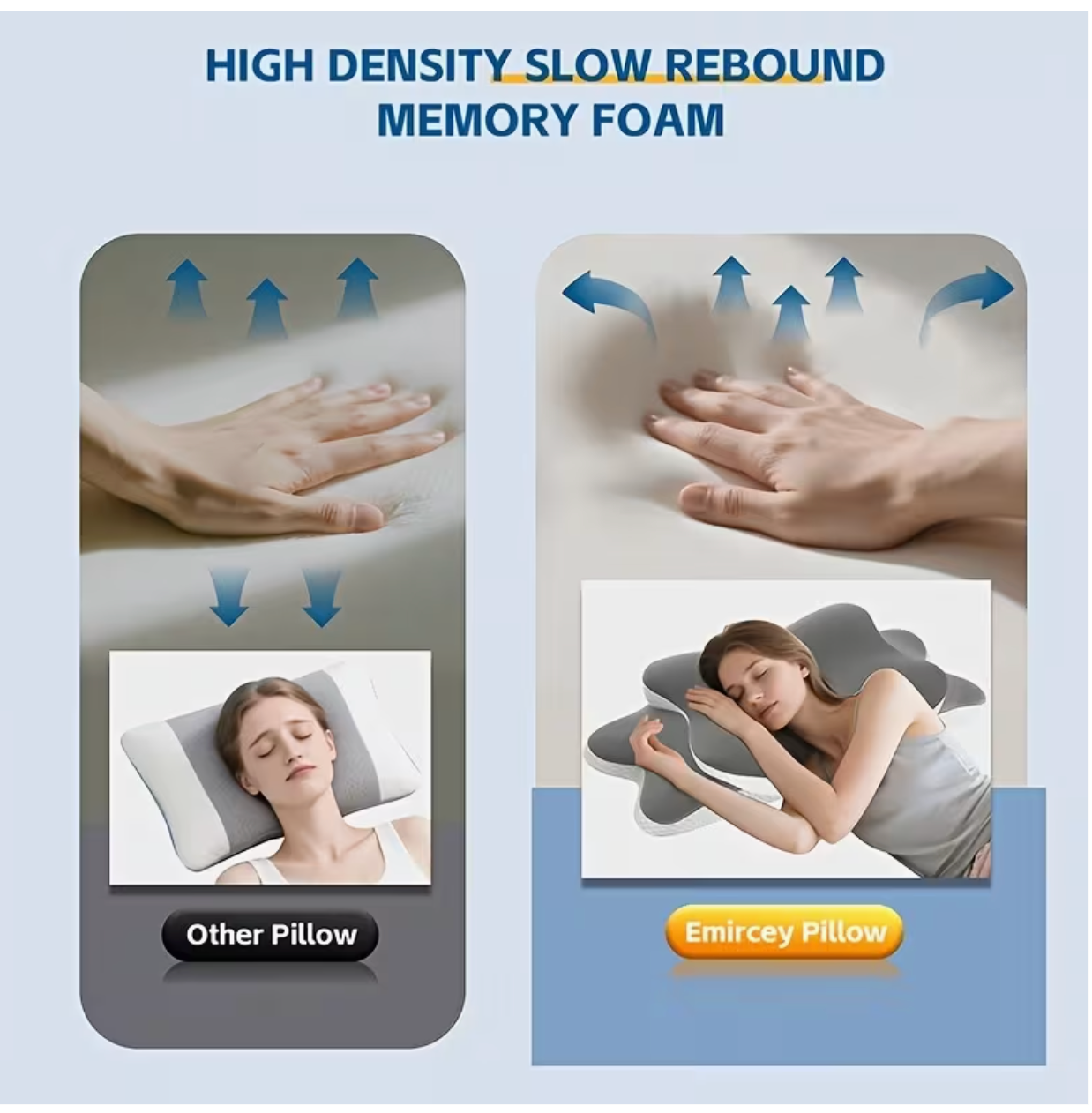 Oreiller Cervical Ergonomique Mémoire de Forme 2 en 1 - Coussin Orthopédique Nuque & Dos, Housse Lavable, 60x40cm