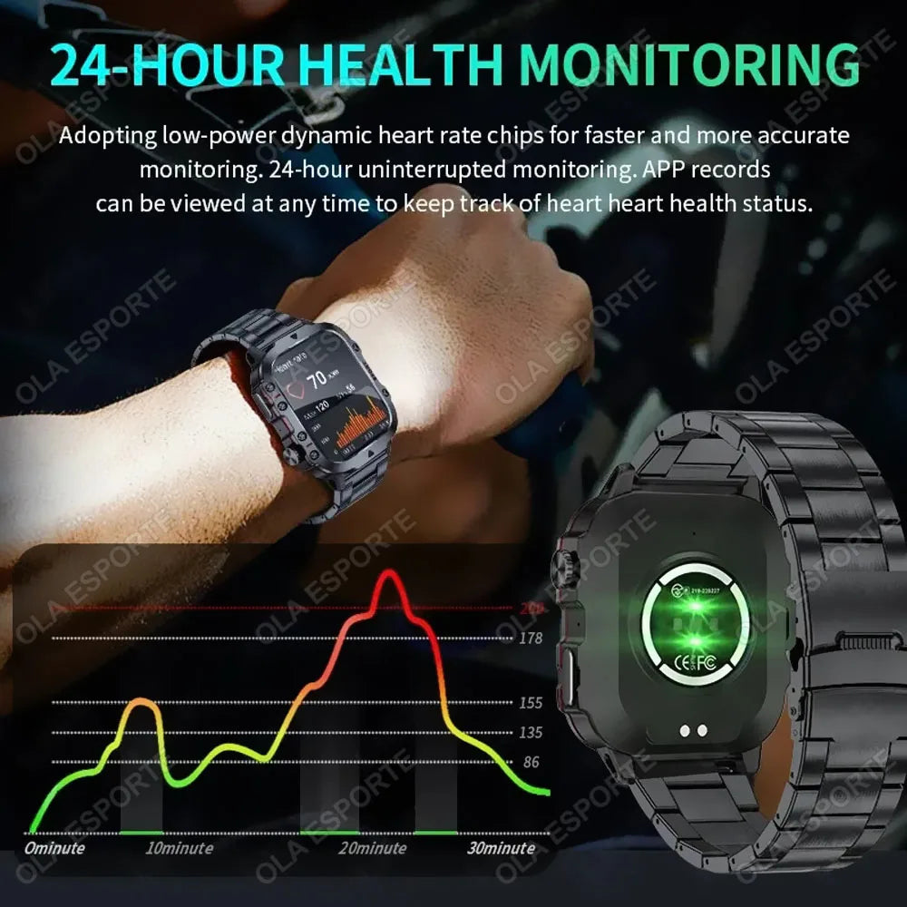 Montre connectée militaire - Topdecheztop.fr