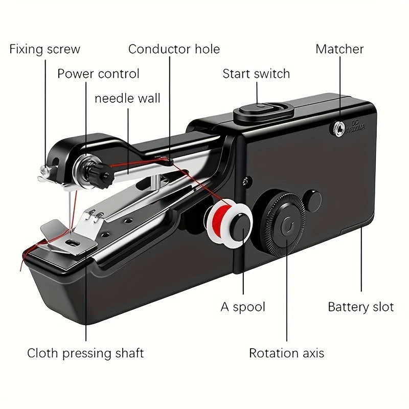 Machine a Coudre Portable Sans Fil - Electrique, Compacte, Tous Tissus