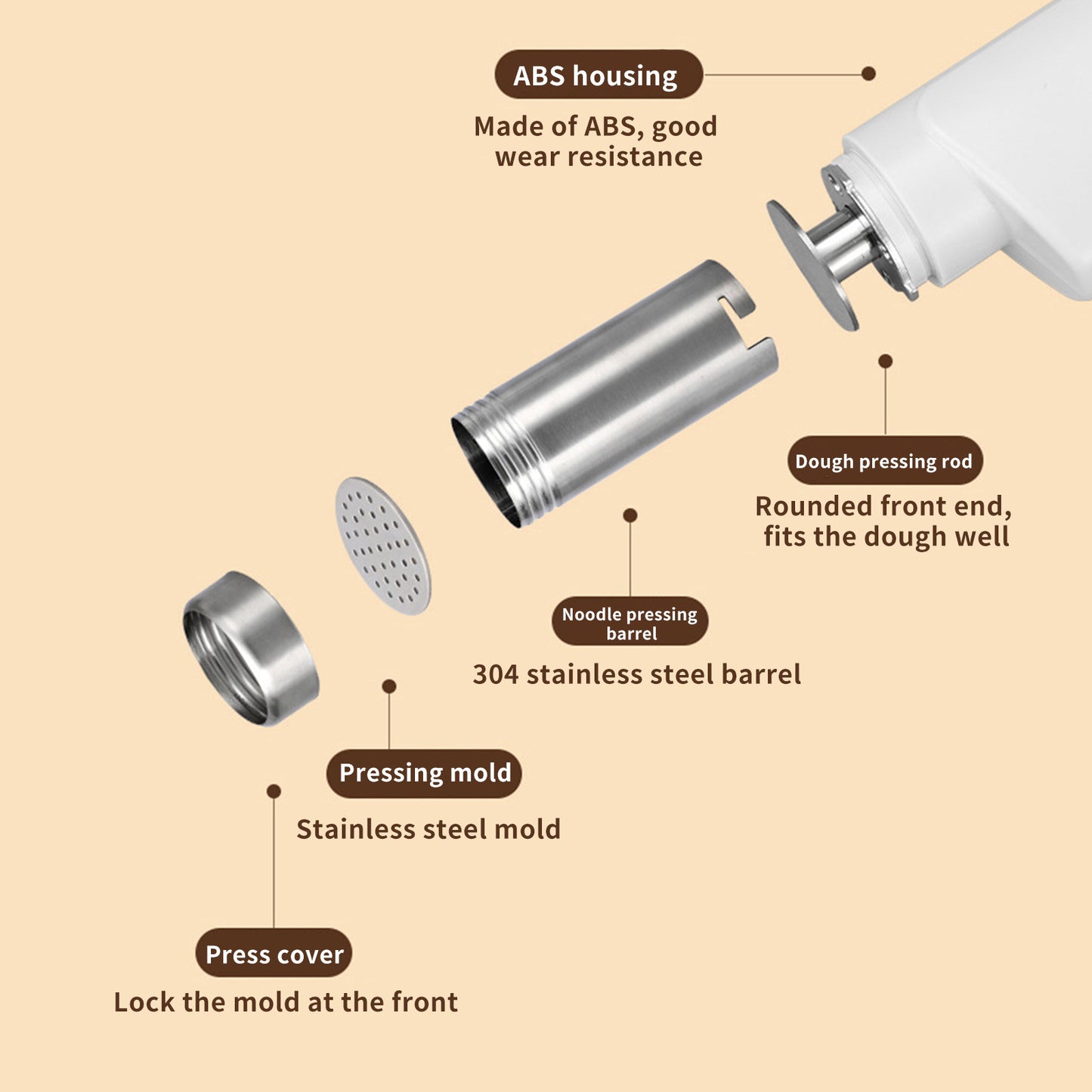 Presse à Nouilles Électrique Sans Fil — Acier Inox 304, Batterie 1500mAh USB, Semi-Automatique