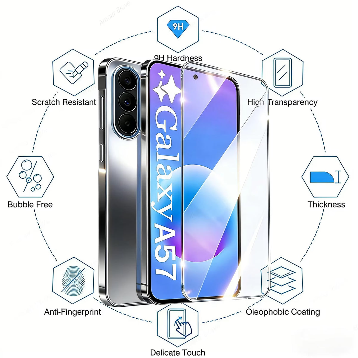 Lot de 5 protections d’écran HD en verre trempé pour Samsung Galaxy