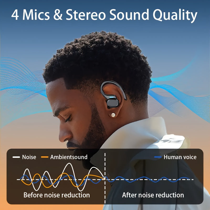 Ecouteurs sans fil LAN XUN crochets oreille - Batterie 300mAh, USB-C, boitier charge, micro condensateur, rouge ou noir