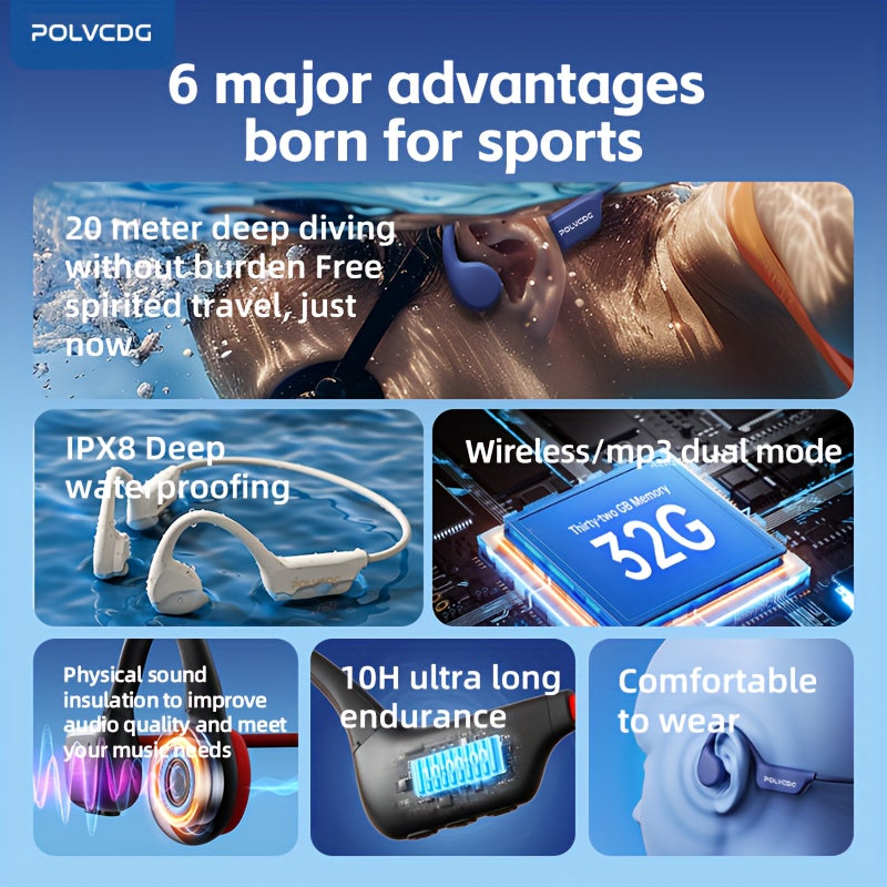 Ecouteurs Conduction Osseuse POLVCDG X7 Sport IPX8 32Go - 10h Natation Course Cyclisme