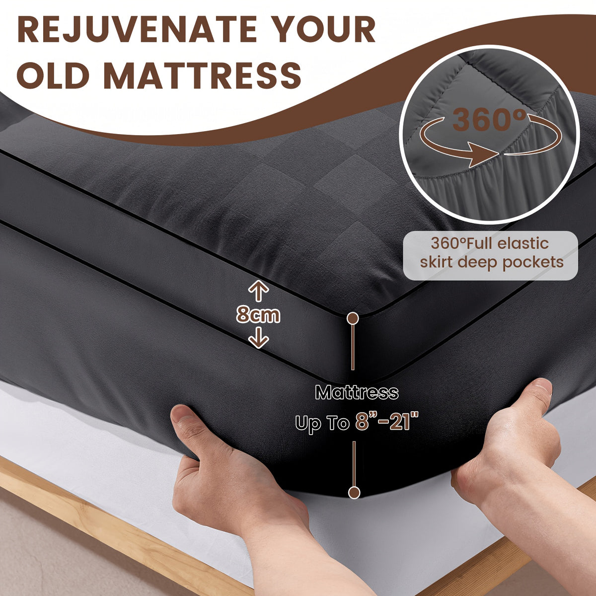Protège-matelas matelassé qualité hôtel - Élastique 360°, respirant, antidérapant